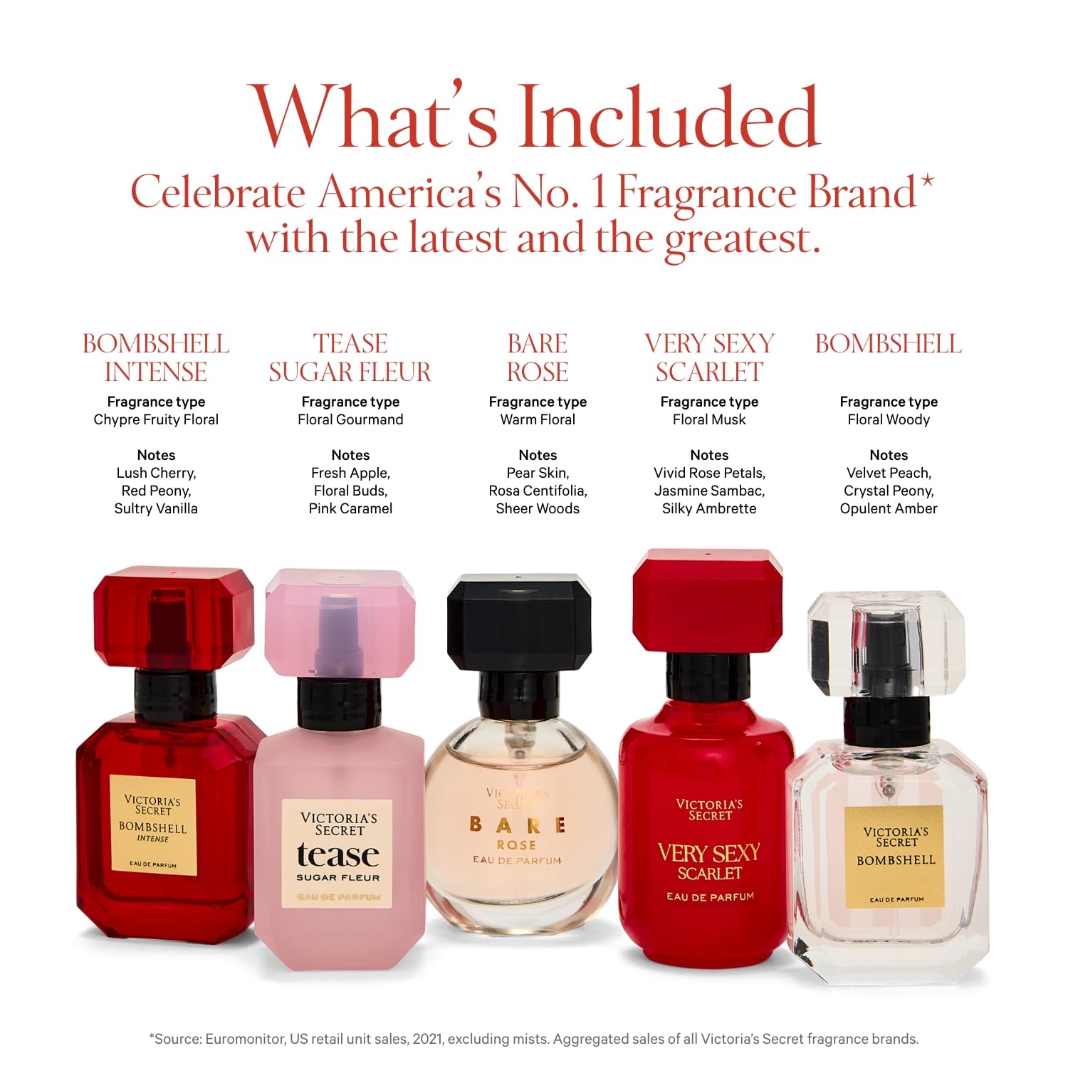 Victoria's Secret Bare Rose bottle radiates warm floral mood.