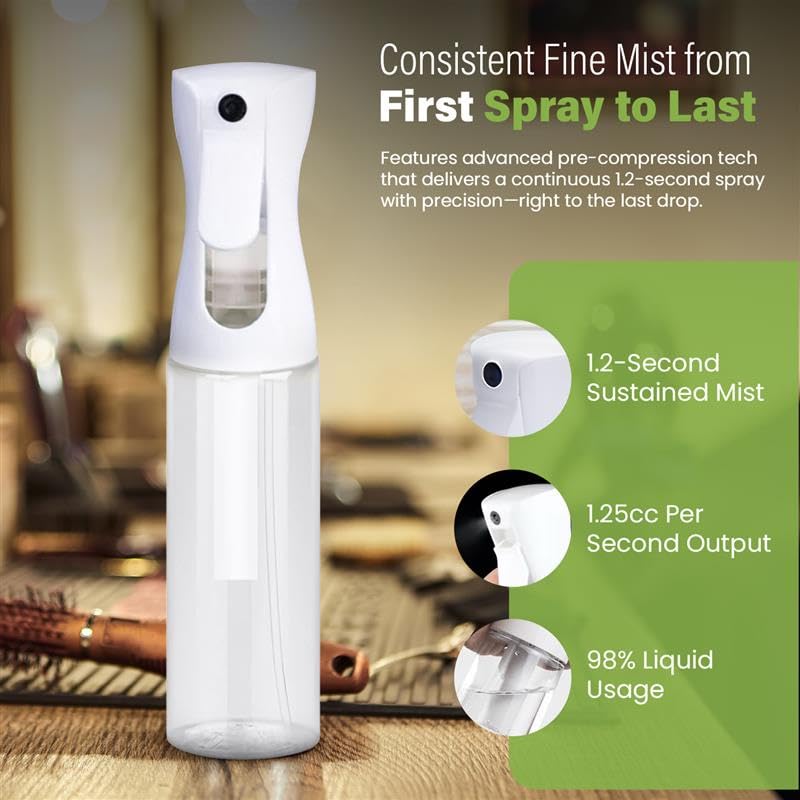 Vigor Path cleaning bottle delivers even spray for kitchen and bathroom care.
