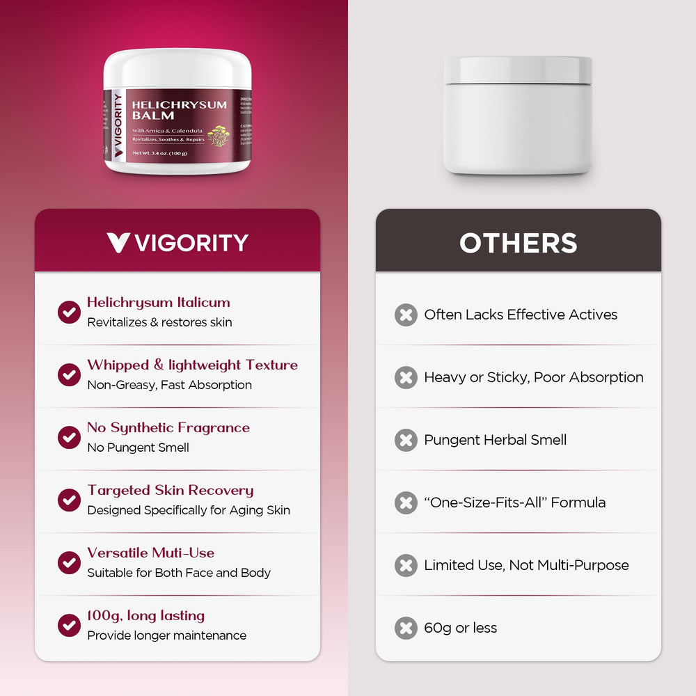 Vigority Helichrysum Balm on arms prior to daily moisturizer.