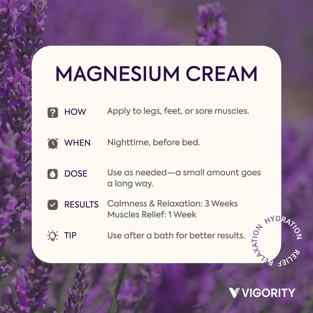 Vigority magnesium lotion packaging on display communicates natural care.