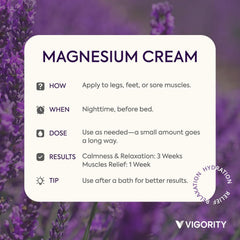Vigority magnesium lotion packaging on display communicates natural care.