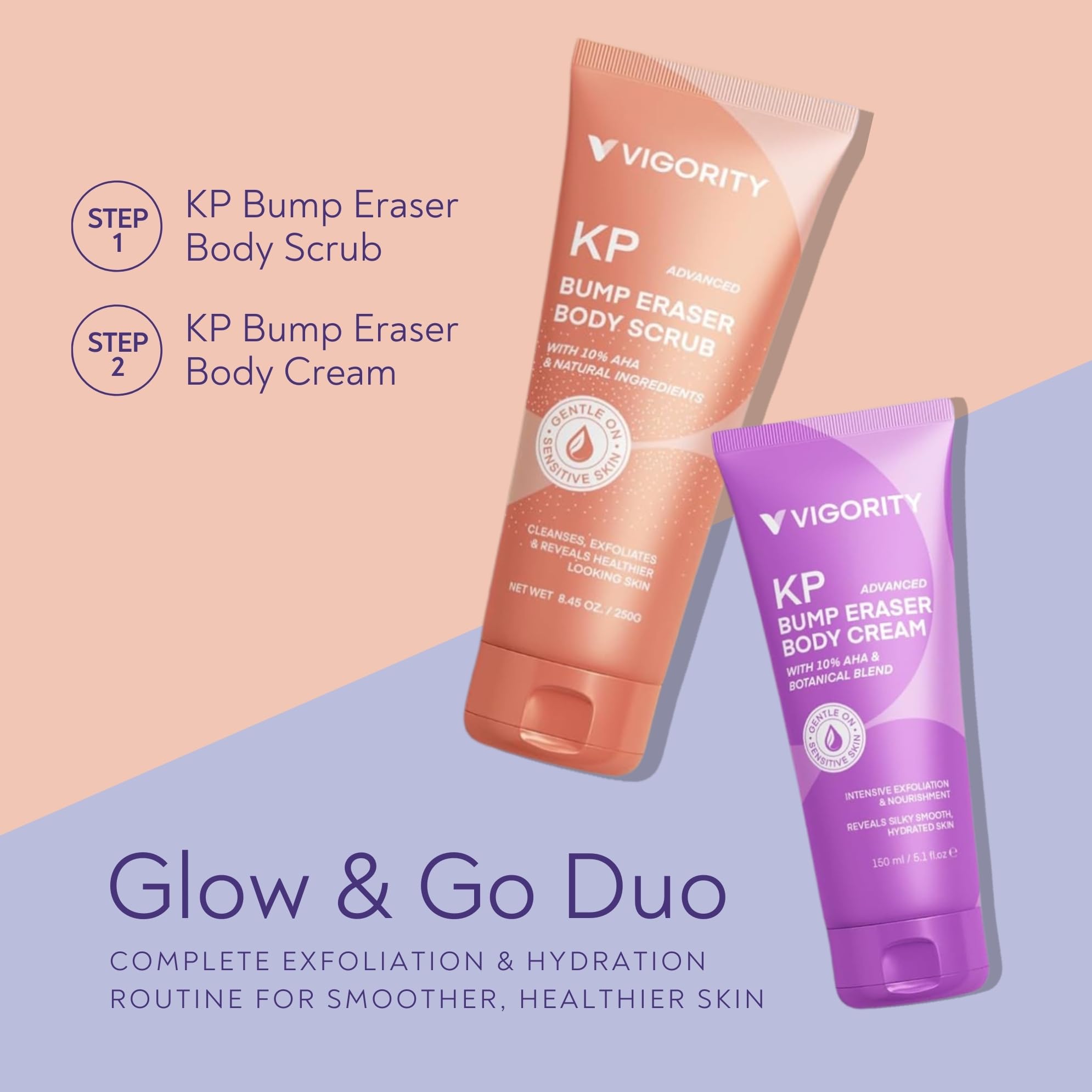 Vigority Skin Resurfacing Lotion applied to dry elbows for deep hydration.