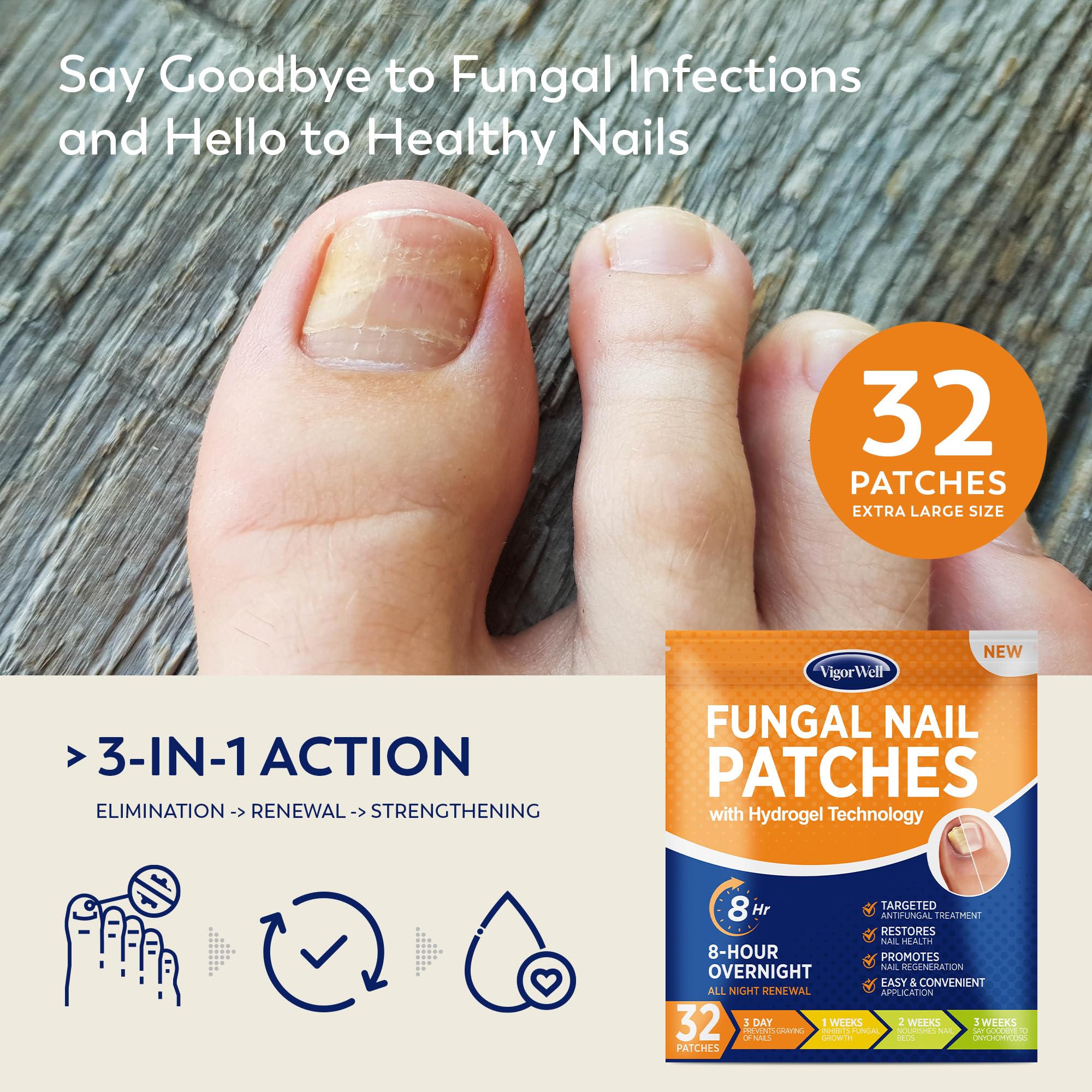 VigorWell hydrogel technology patch for quick absorption and renewed nails.