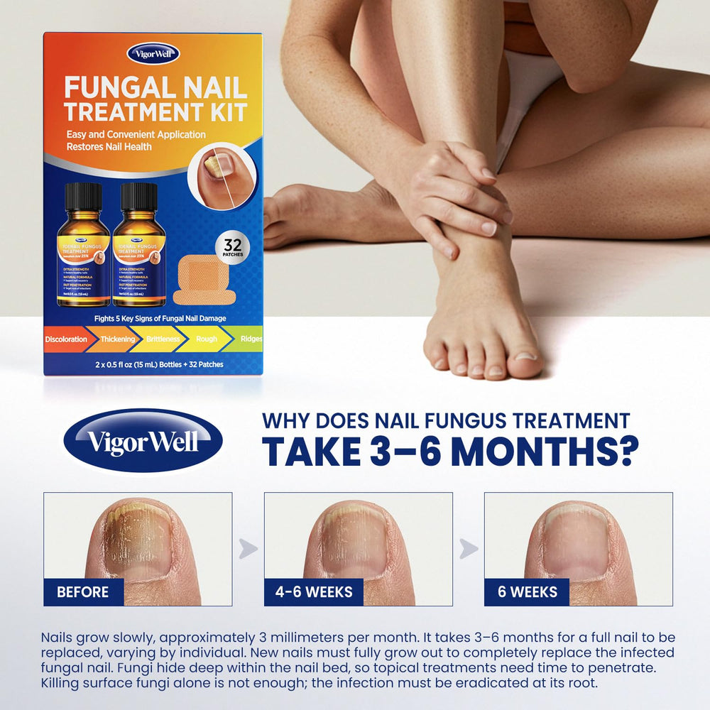VigorWell hydrogel technology powering stronger, renew nails over time