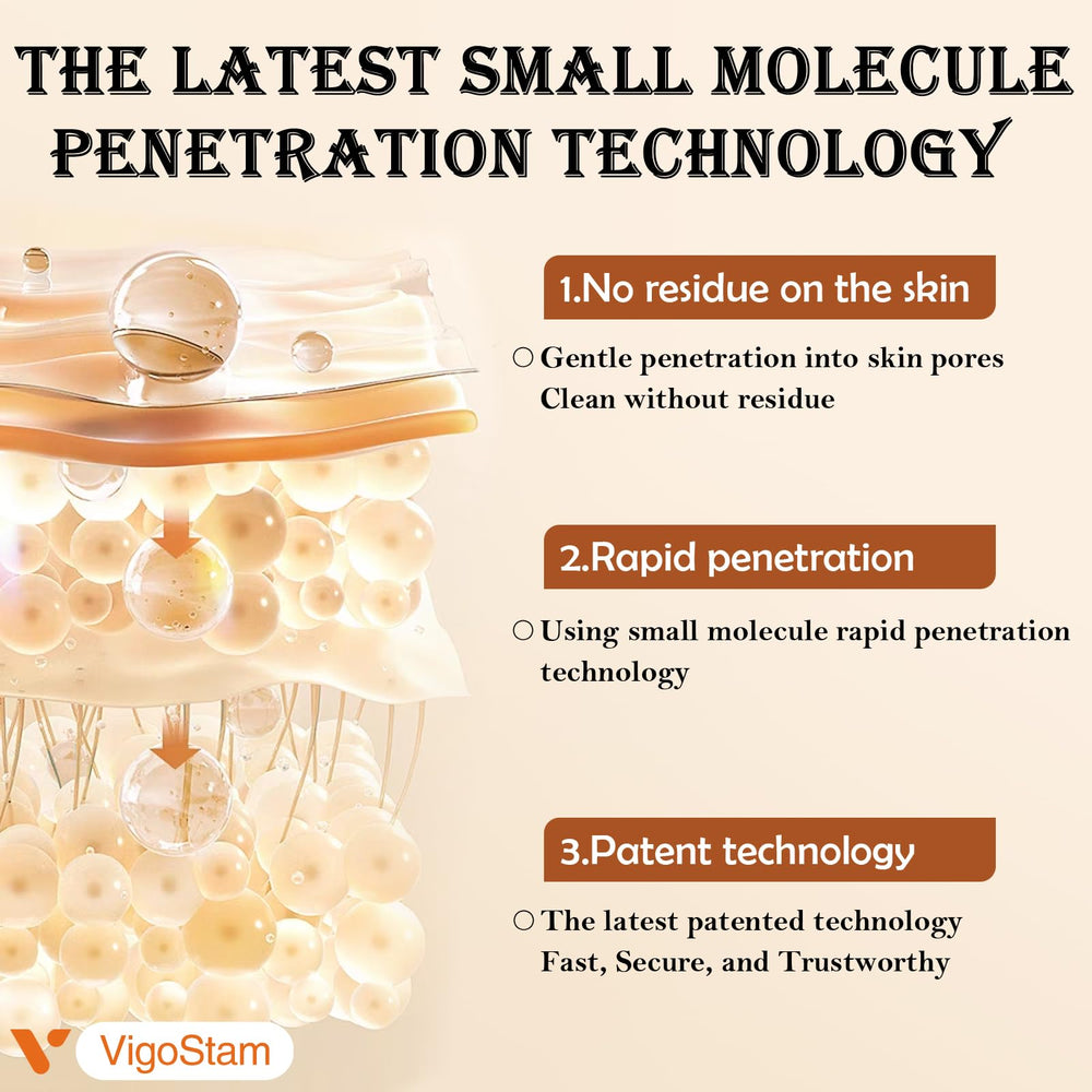 VigoStam Delay Spray ingredients plant-based for gentle skin feel