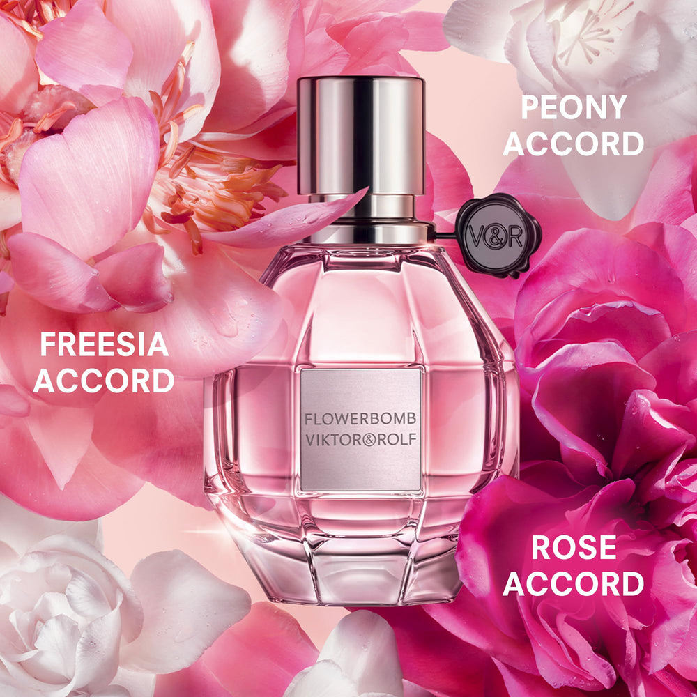 Victor&Rolf Flowerbomb Body Cream texture close-up for luxurious skin hydration.