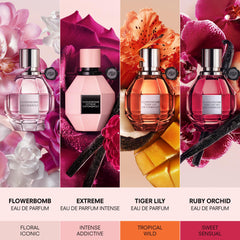 Victor&Rolf Flowerbomb Body Lotion bottle highlighting silky, fast-absorb hydration.