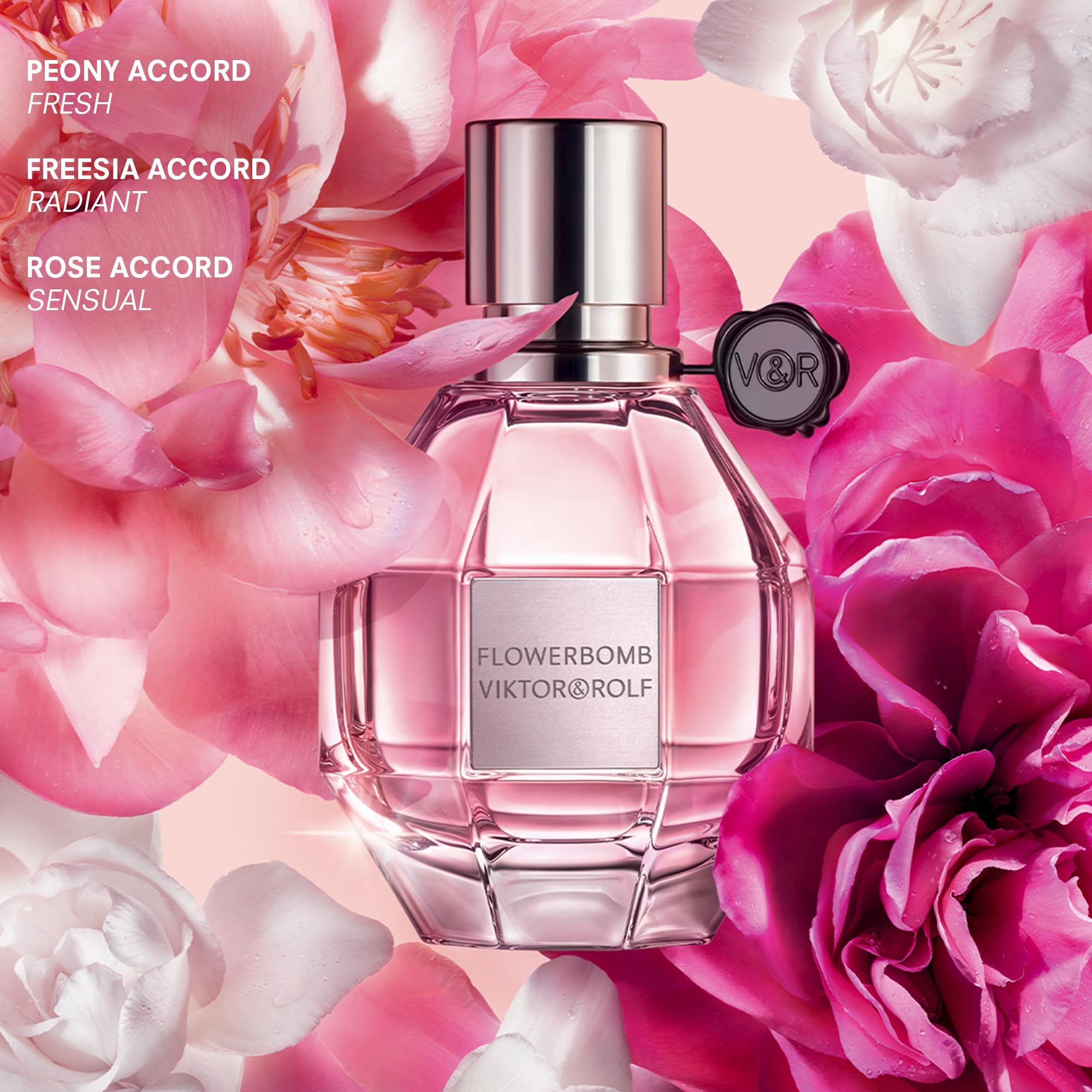 Viktor&Rolf Flowerbomb travel set packaging closeup with compact bottles