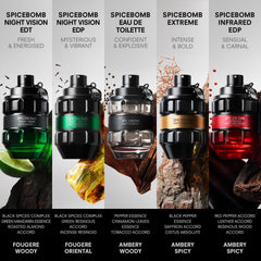 Viktor&Rolf Spicebomb Night Vision mood image suggests versatile evening use