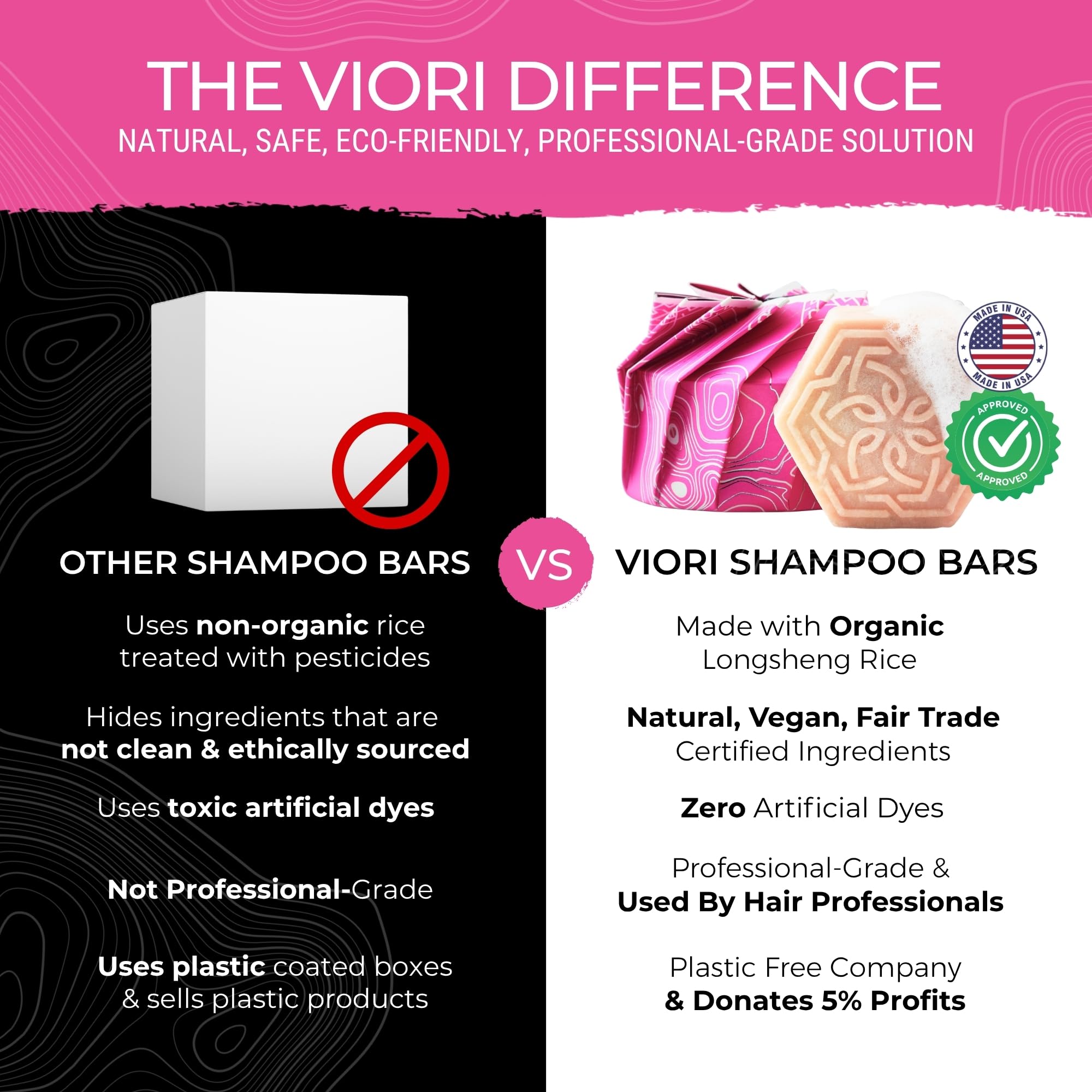 Viori Longsheng rice water ingredients graphic highlighting moisture retention for softer strands.
