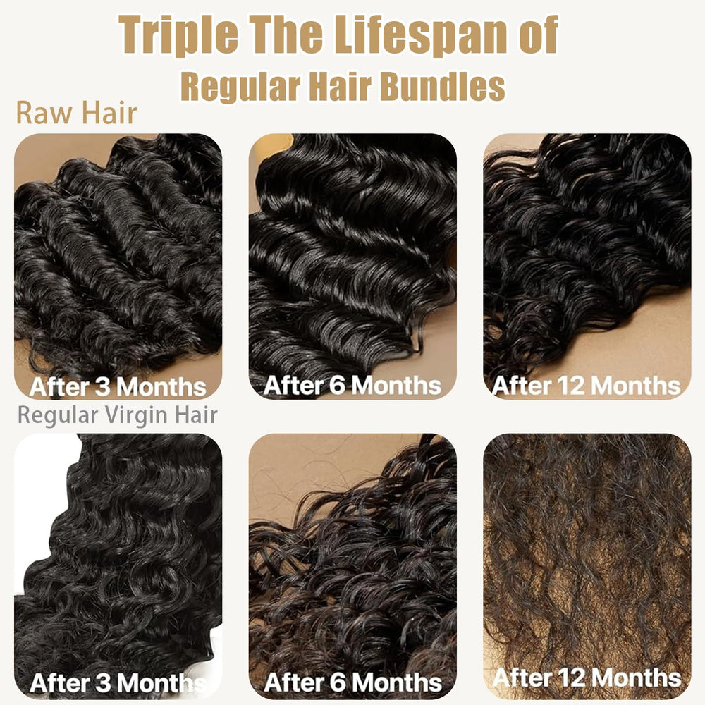 VipHonor care tips for maintenance and longevity of bundles