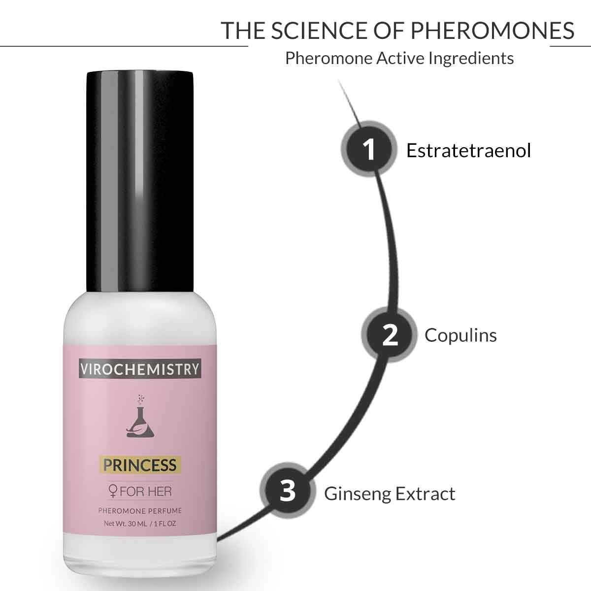 VIROCHEMISTRY Princess pheromone spray delivering an elegant aroma for social moments.