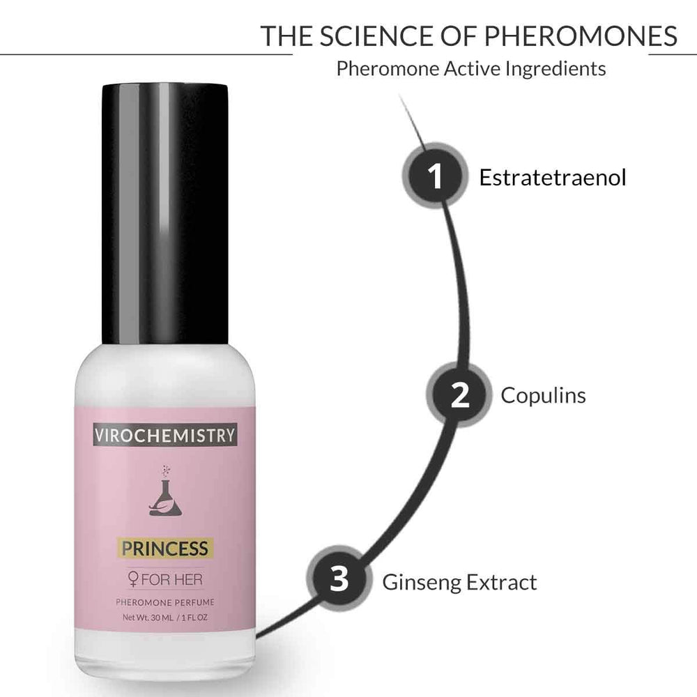 VIROCHEMISTRY Princess pheromone spray delivering an elegant aroma for social moments.