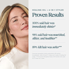 VIRTUE 6-in-1 Styler in use with heat protection during styling.