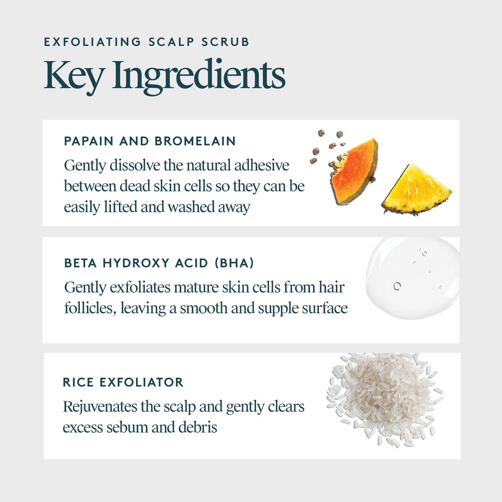 VIRTUE all-hair-types formula shown on diverse hair examples.