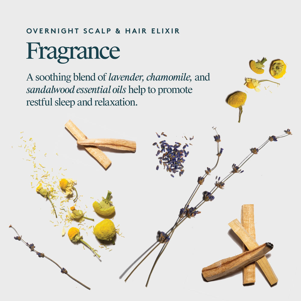 VIRTUE Correct Overnight Elixir in bathroom scene signals daily-use routine.