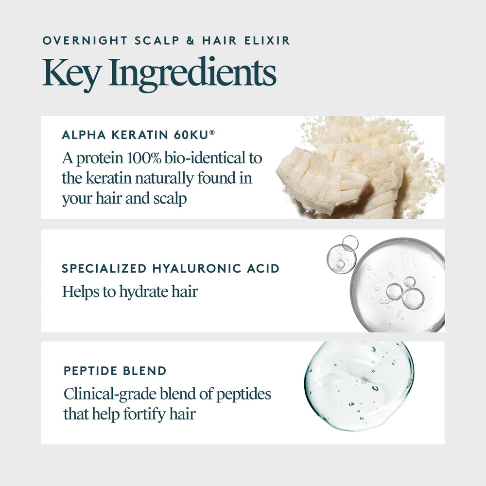 VIRTUE Correct Overnight Elixir features hyaluronic acid and peptide blend for hydration.