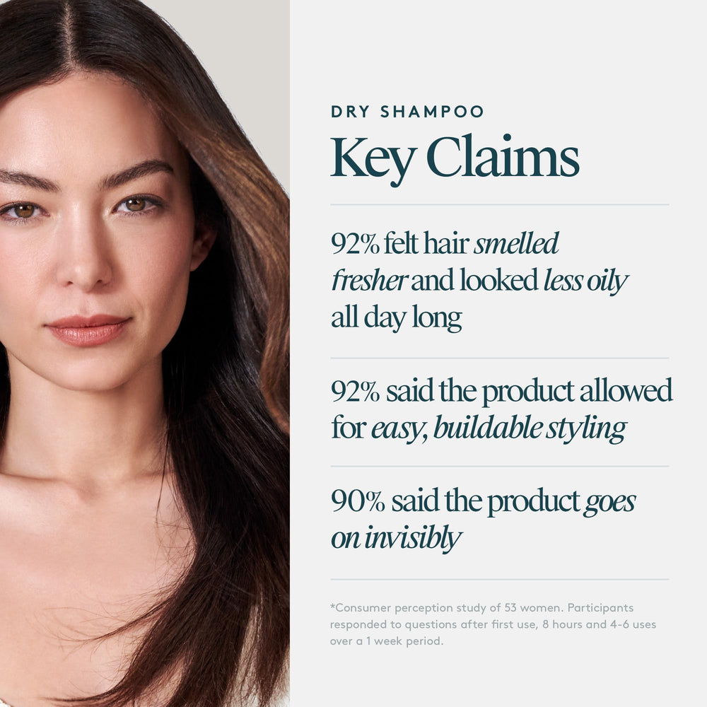 Virtue dry shampoo delivering a residue-free finish after application