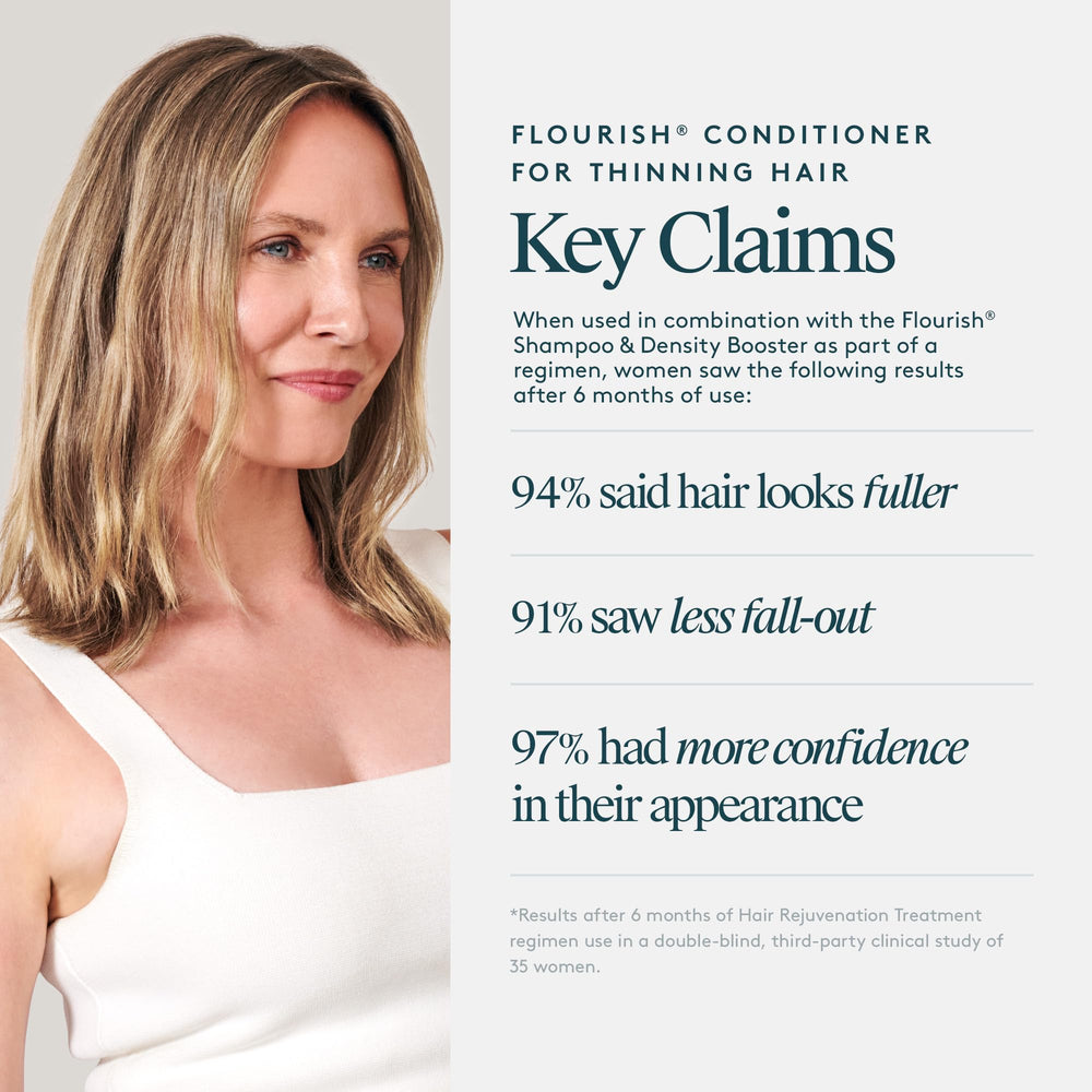 Detangling action shown with Virtue Flourish on hair