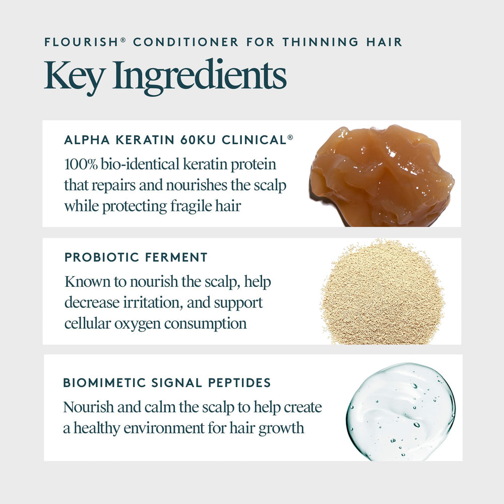 Pump dispenser of Virtue Flourish conditioner for easy daily use