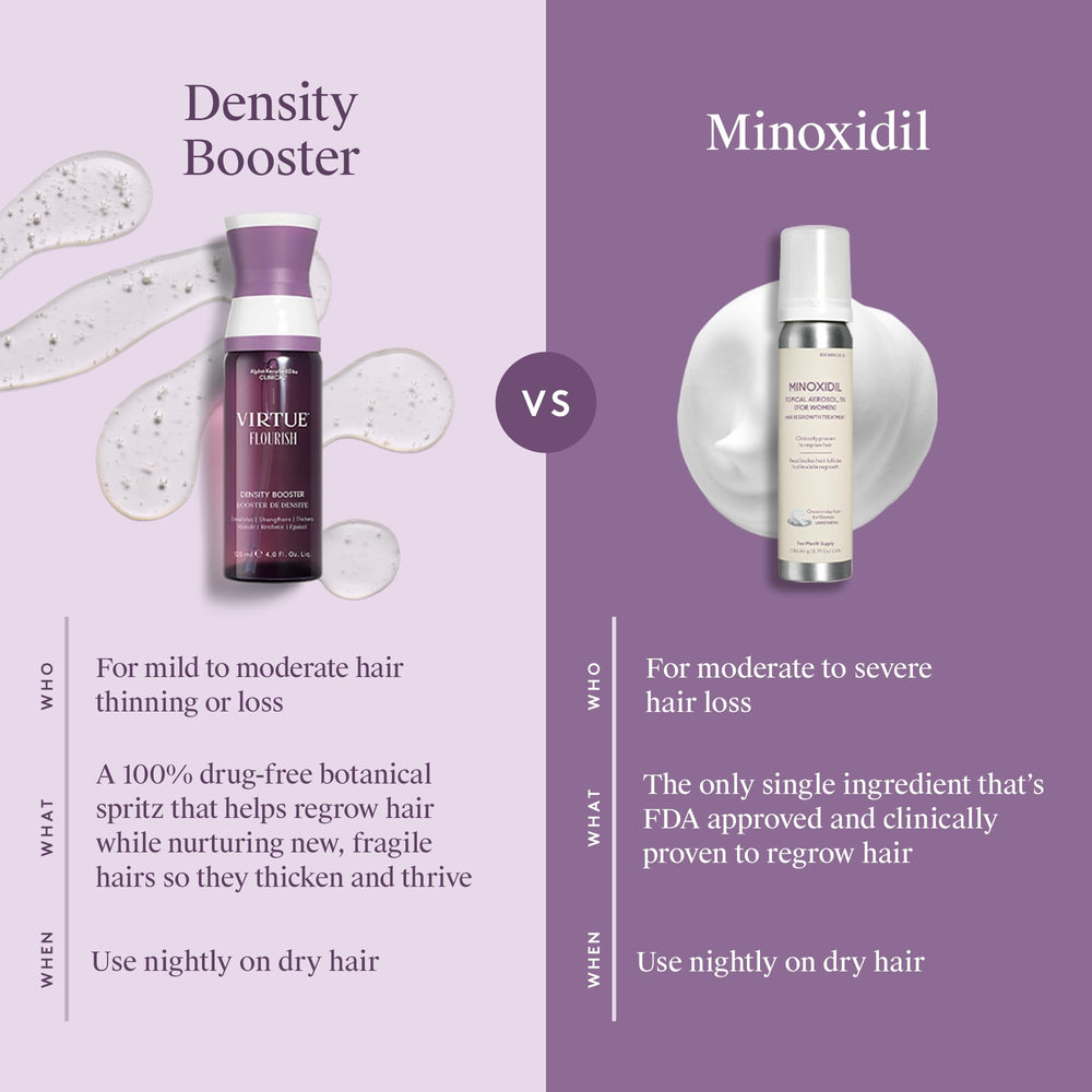 Virtue women hair regimen image hints at potential confidence-boosting results