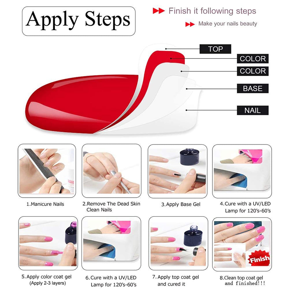 Vishine Gelpolish professional mani set layout highlighting complete manicure solution.