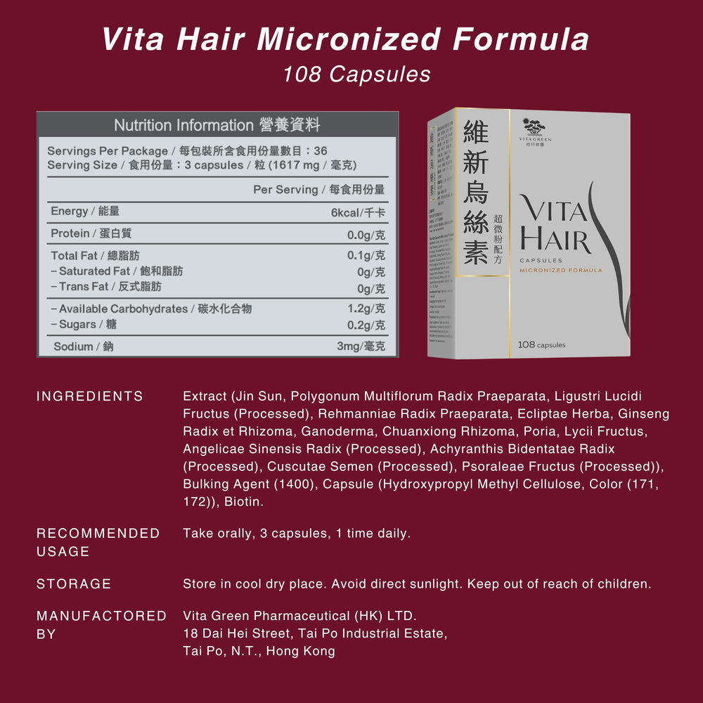 Vita Hair daily-use routine illustration for consistent care.
