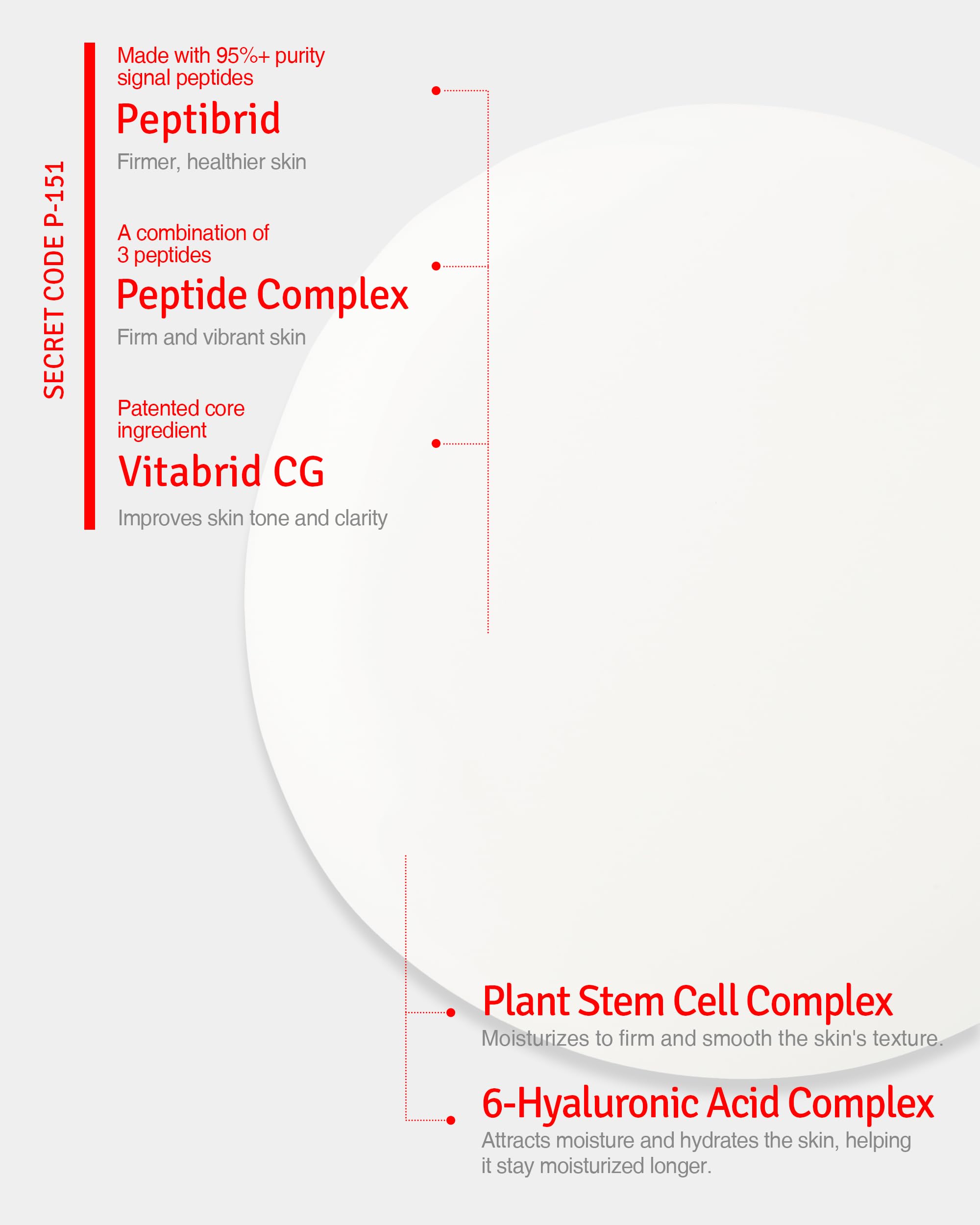 Vitabrid C12 Dual Mask essence droplets emphasizing concentrated hydration