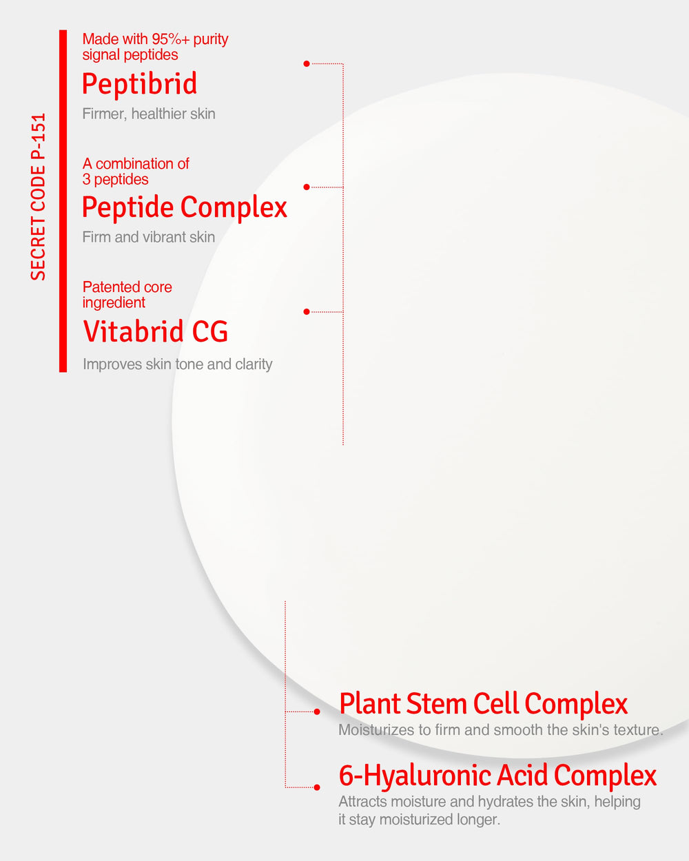 Vitabrid C12 Dual Mask essence droplets emphasizing concentrated hydration