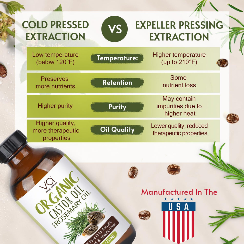 VITAL AFFAIR cold pressed castor oil rosemary blend preserves purity in packaging.