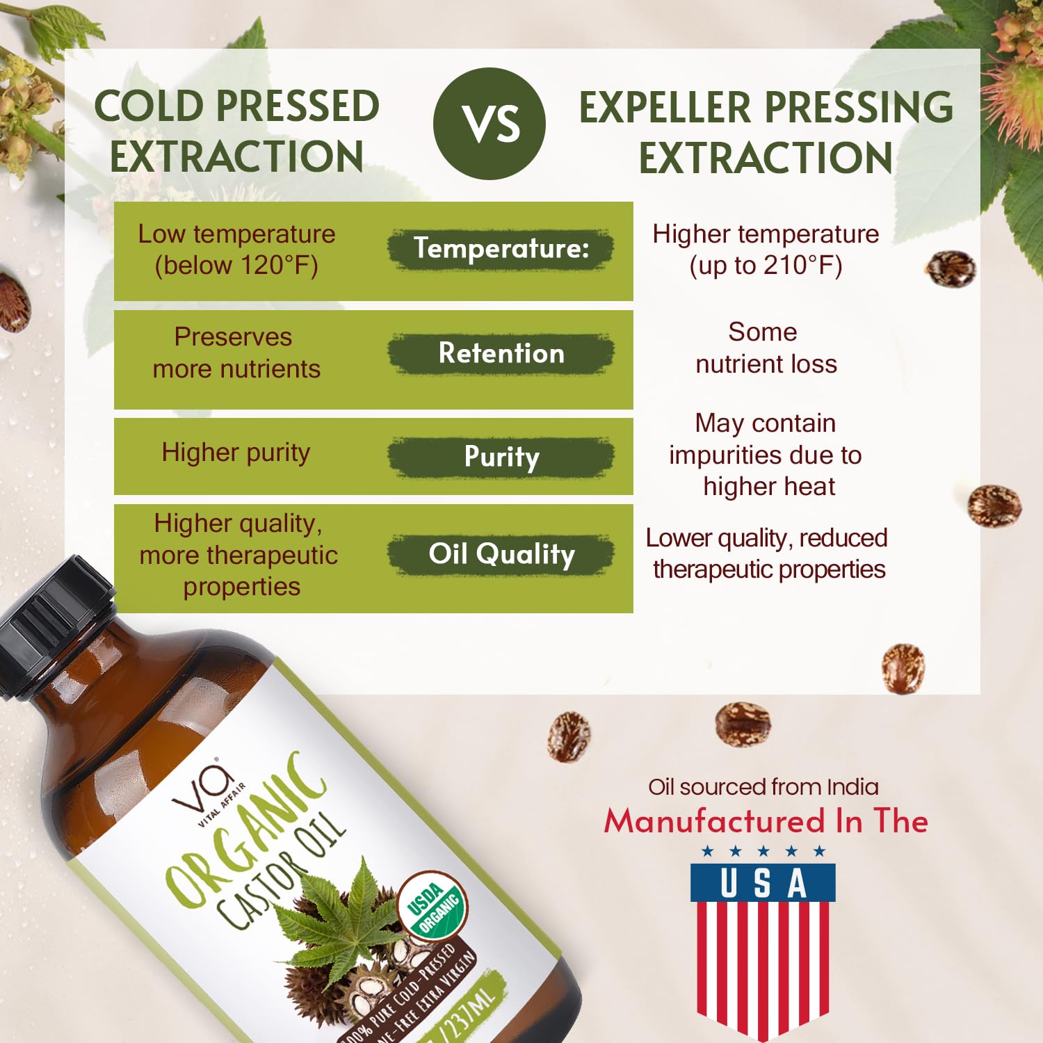 VITAL AFFAIR USDA certified castor oil ready for versatile beauty routines