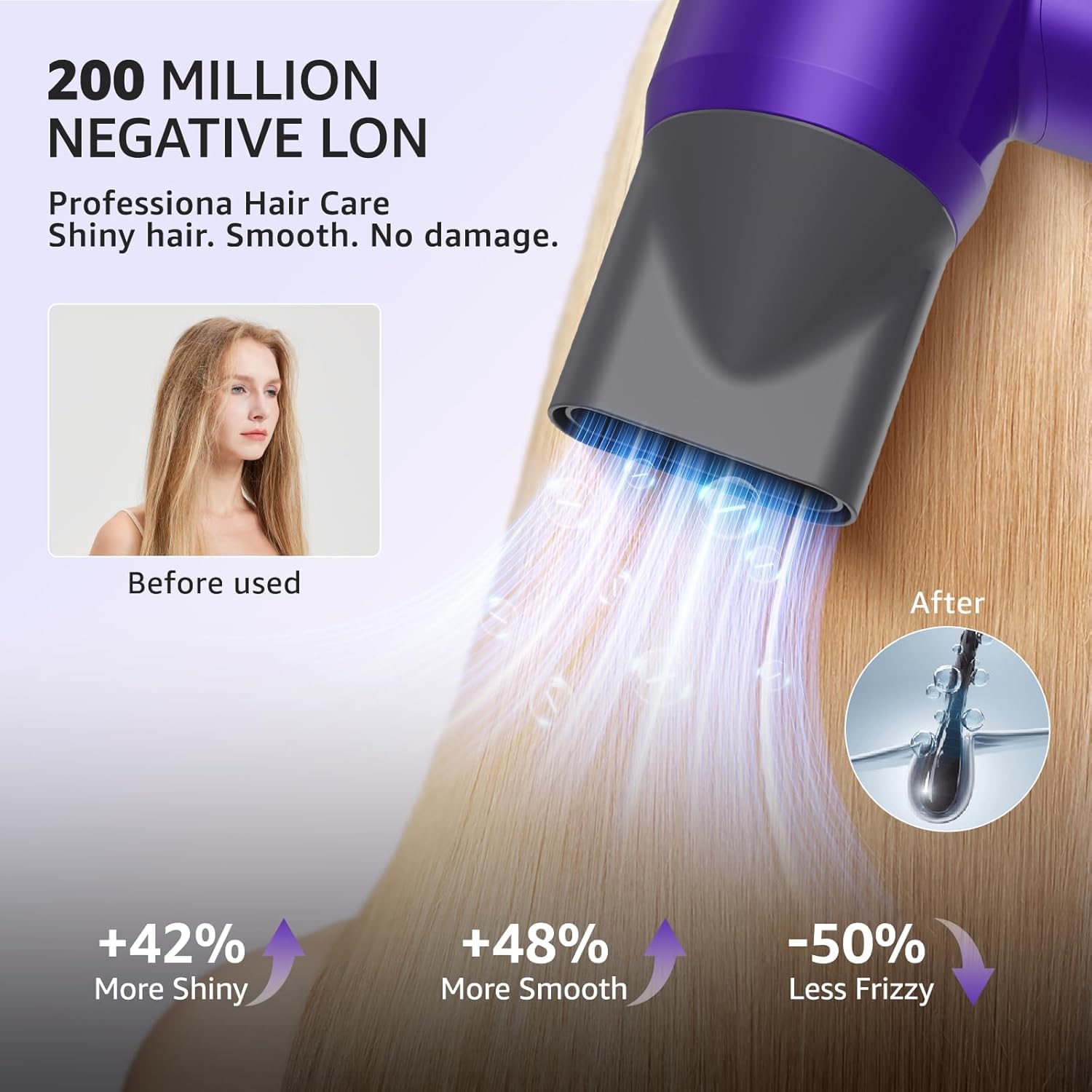 Vitalylux Ionic Hair Dryer with eight modes adapts to you.