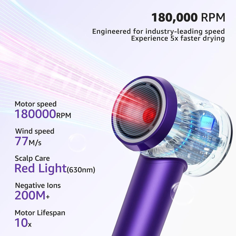 Vitalylux Ionic Hair Dryer offers quiet operation for comfortable styling.