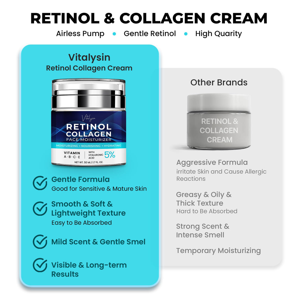 Vitalysin Face Moisturizer being applied to cheek for smooth, even tone.