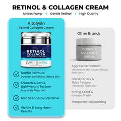 Vitalysin Face Moisturizer being applied to cheek for smooth, even tone.