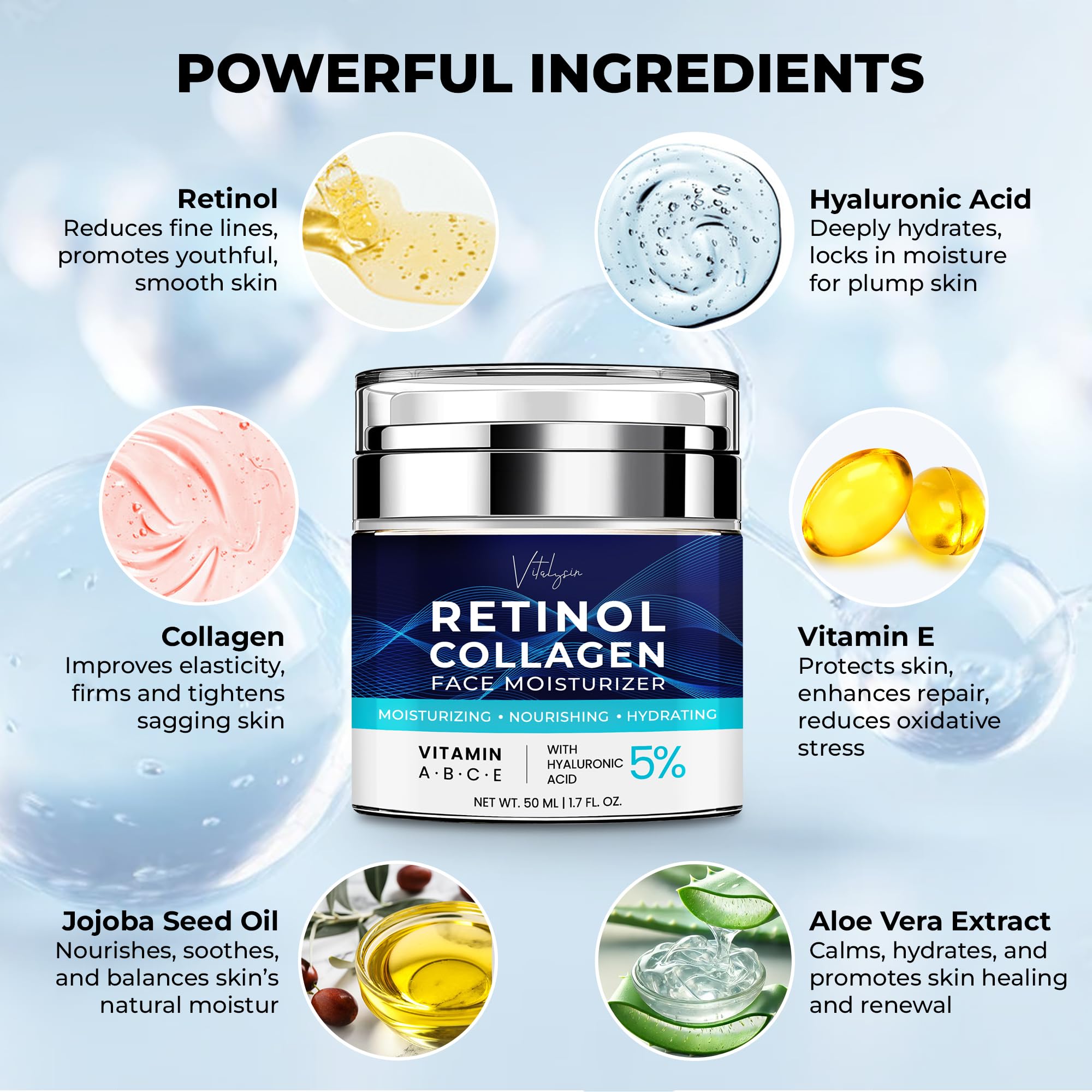 Vitalysin Face Moisturizer open jar reveals rich texture for night use.