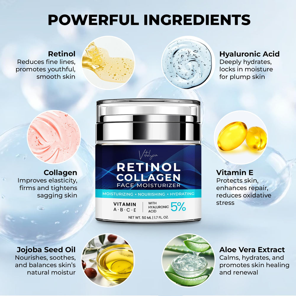 Vitalysin Face Moisturizer open jar reveals rich texture for night use.