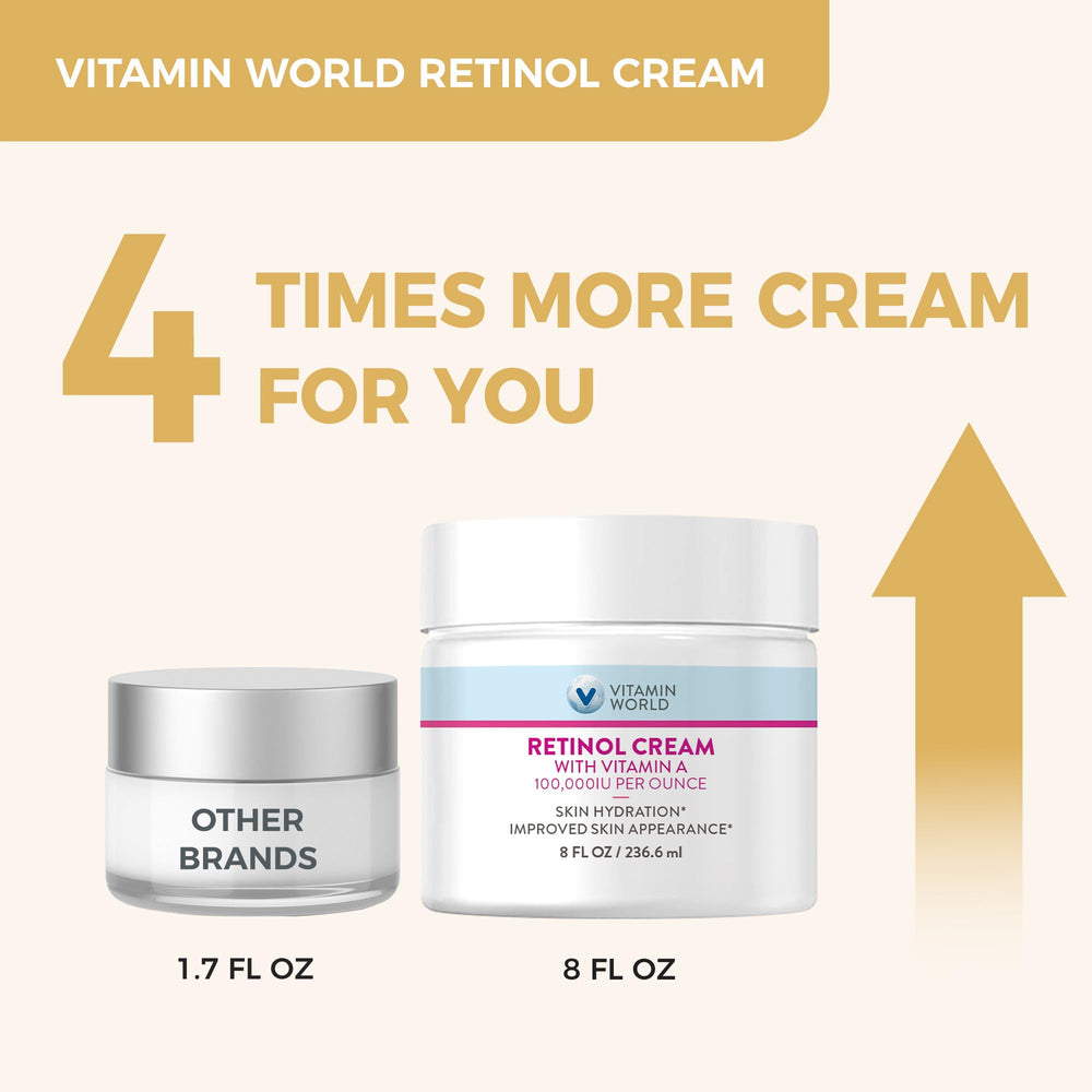 Vitamin World Retinol Cream vitamin E component for antioxidant protection.