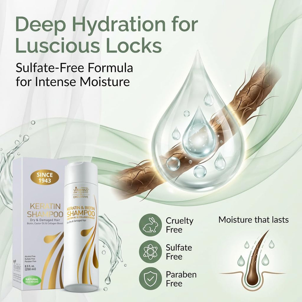 VITAMINS with argan oil provides natural shine and softness to hair.