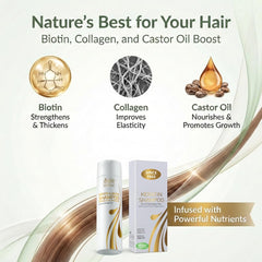 VITAMINS Biotin and Collagen ingredients highlight nourishing strength for hair.