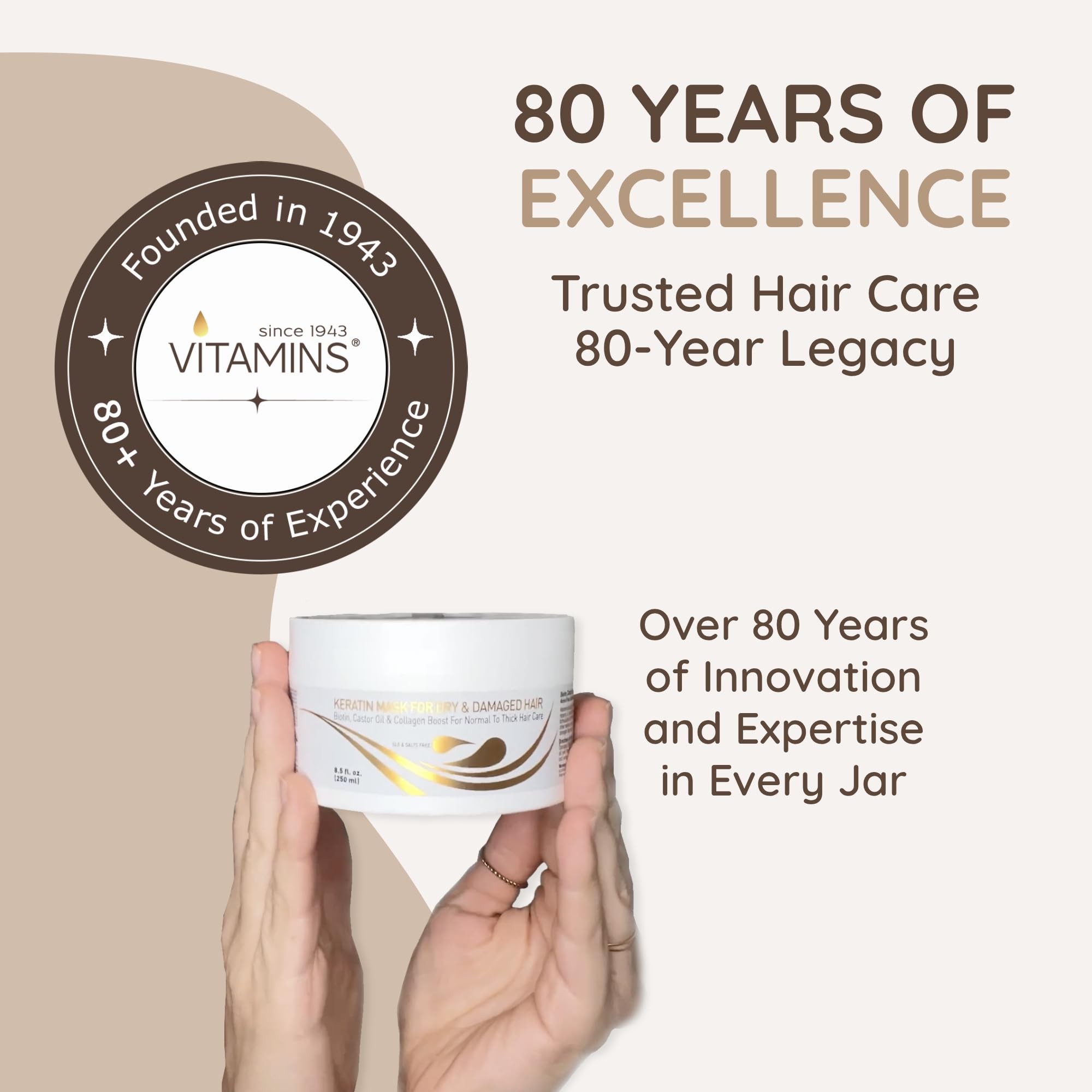 VITAMINS hair mask ingredients Biotin, Collagen and Castor Oil nourish damaged strands