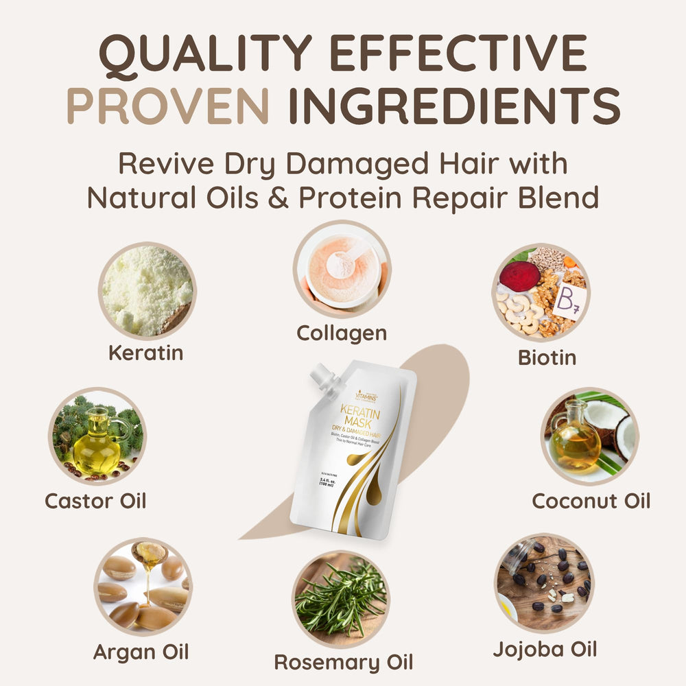 VITAMINS Keratin Mask frizz control delivers silky, long-lasting finish.