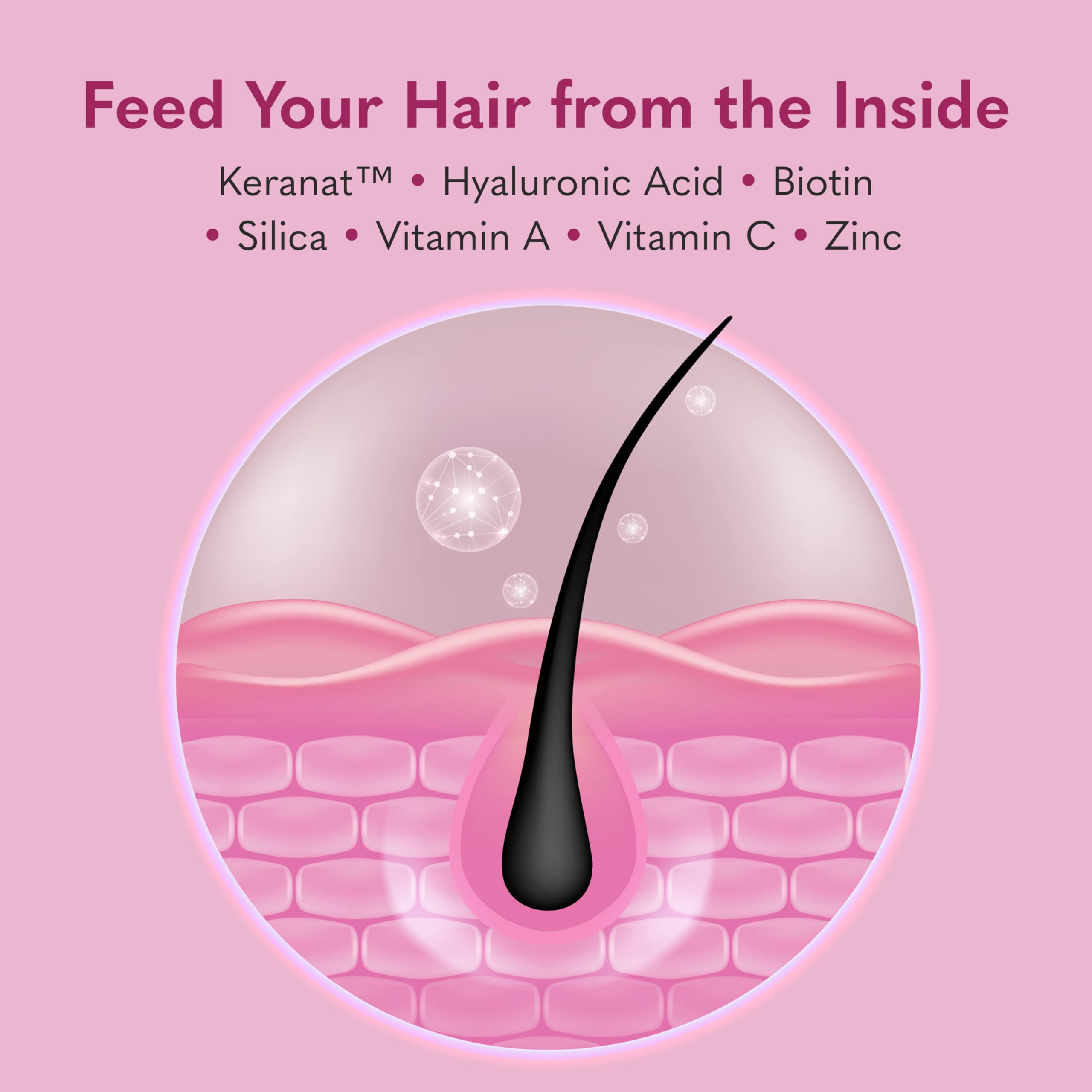 Vitamins and minerals blend illustration in Garden of Life Hair Growth DuoCaps