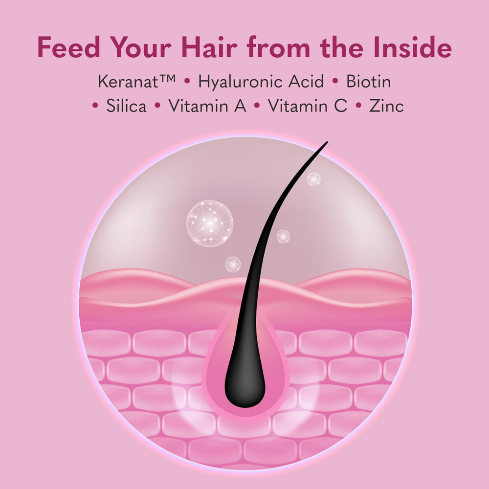 Vitamins and minerals blend illustration in Garden of Life Hair Growth DuoCaps