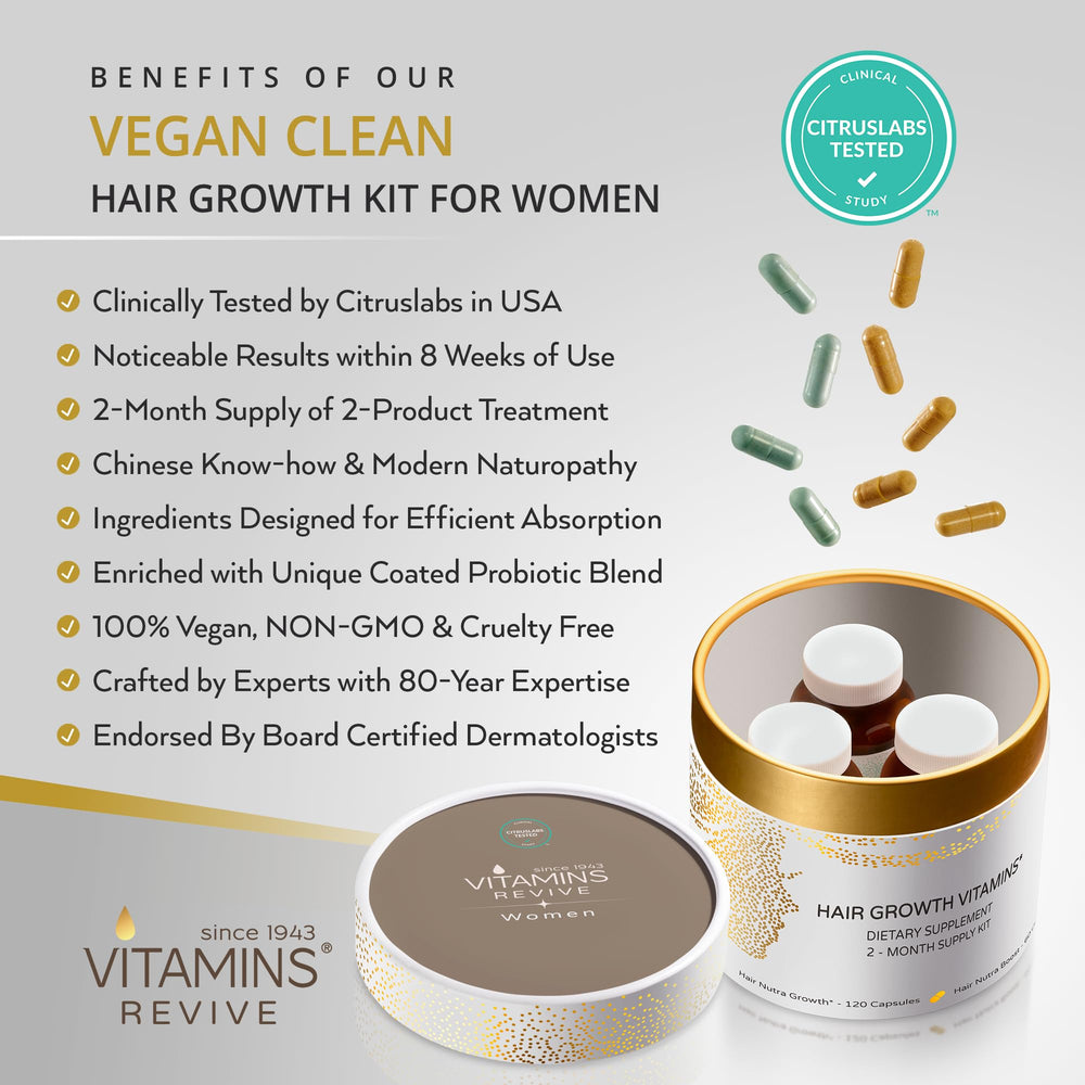 VITAMINS REVIVE two-month supply pack laid out for a simple regimen