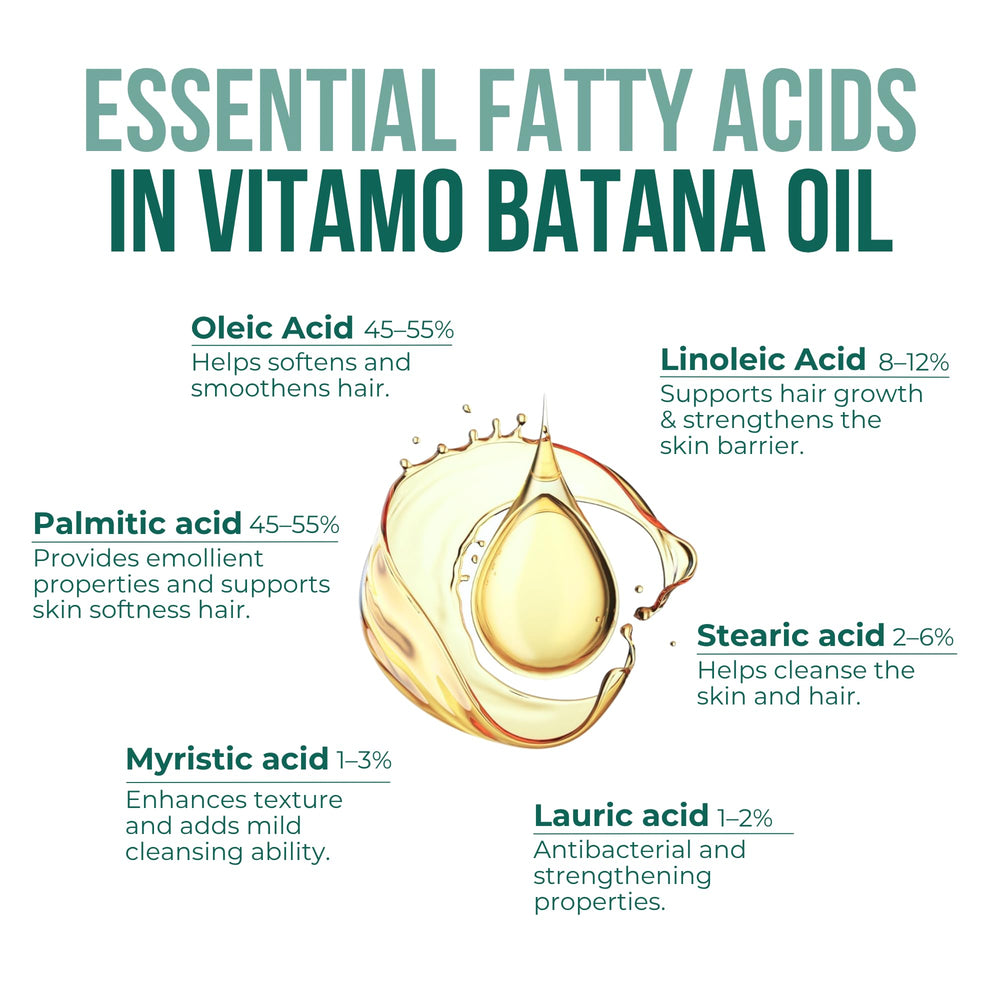 Hair gloss application using Vitamo Batana oil for added shine.