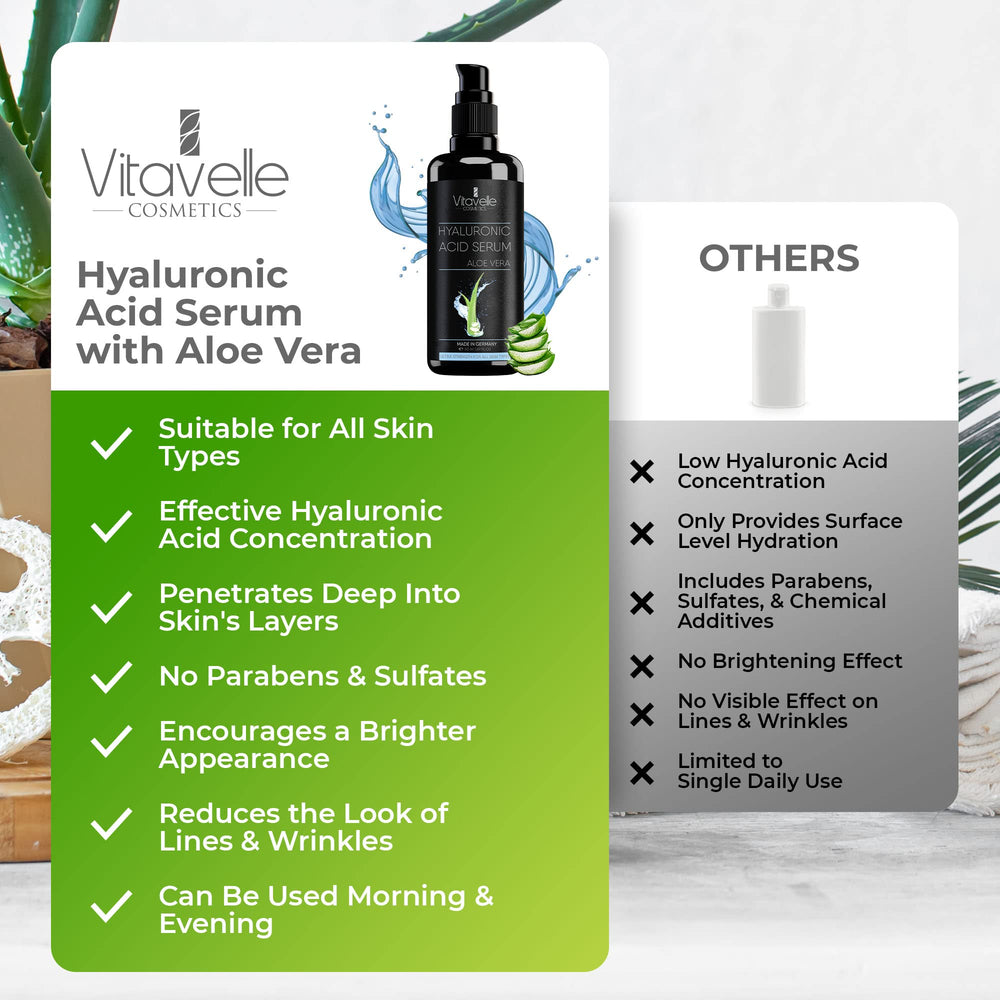 Vitavelle Lightweight non-oily formula for quick absorption.