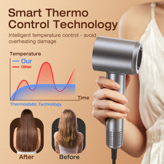 VivaEase magnetic nozzle enables versatile 360° styling.