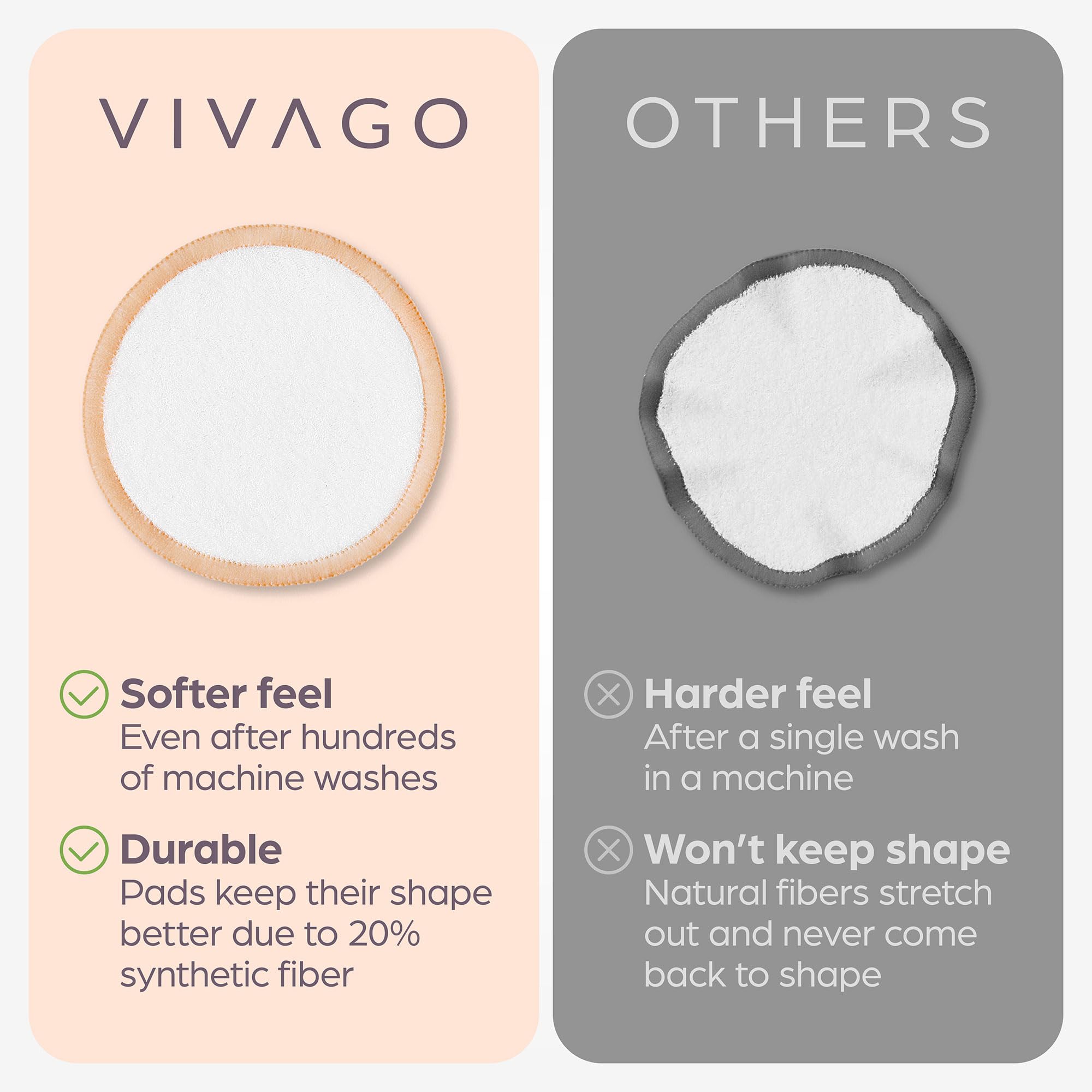 VIVAGO all skin types skincare set supports versatile cleansing routines.