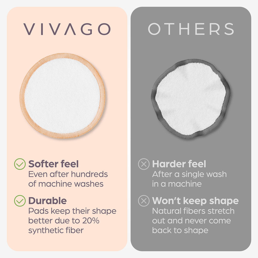 VIVAGO all skin types skincare set supports versatile cleansing routines.